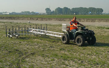 Geofysisch Onderzoek